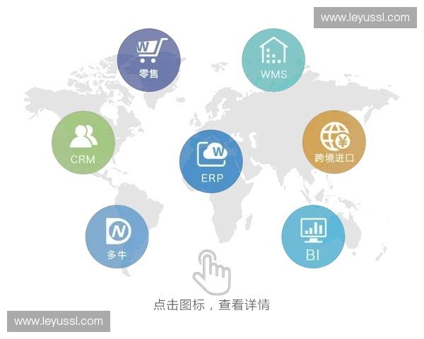 社交电商功能依托中台搭建，实现边看边买便捷体验